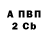 МЕФ мука Ariana Fedorova